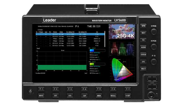 LEADER AND PHABRIX SMOOTH THE PATH FROM SDI TO IP, HD TO UHD AND SDR TO HDR TEST & MEASUREMENT