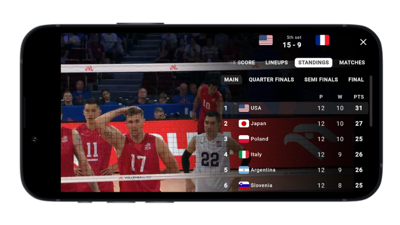 Polsat and NativeWaves Bring Second Screen Technology To The Exciting World of Volleyball